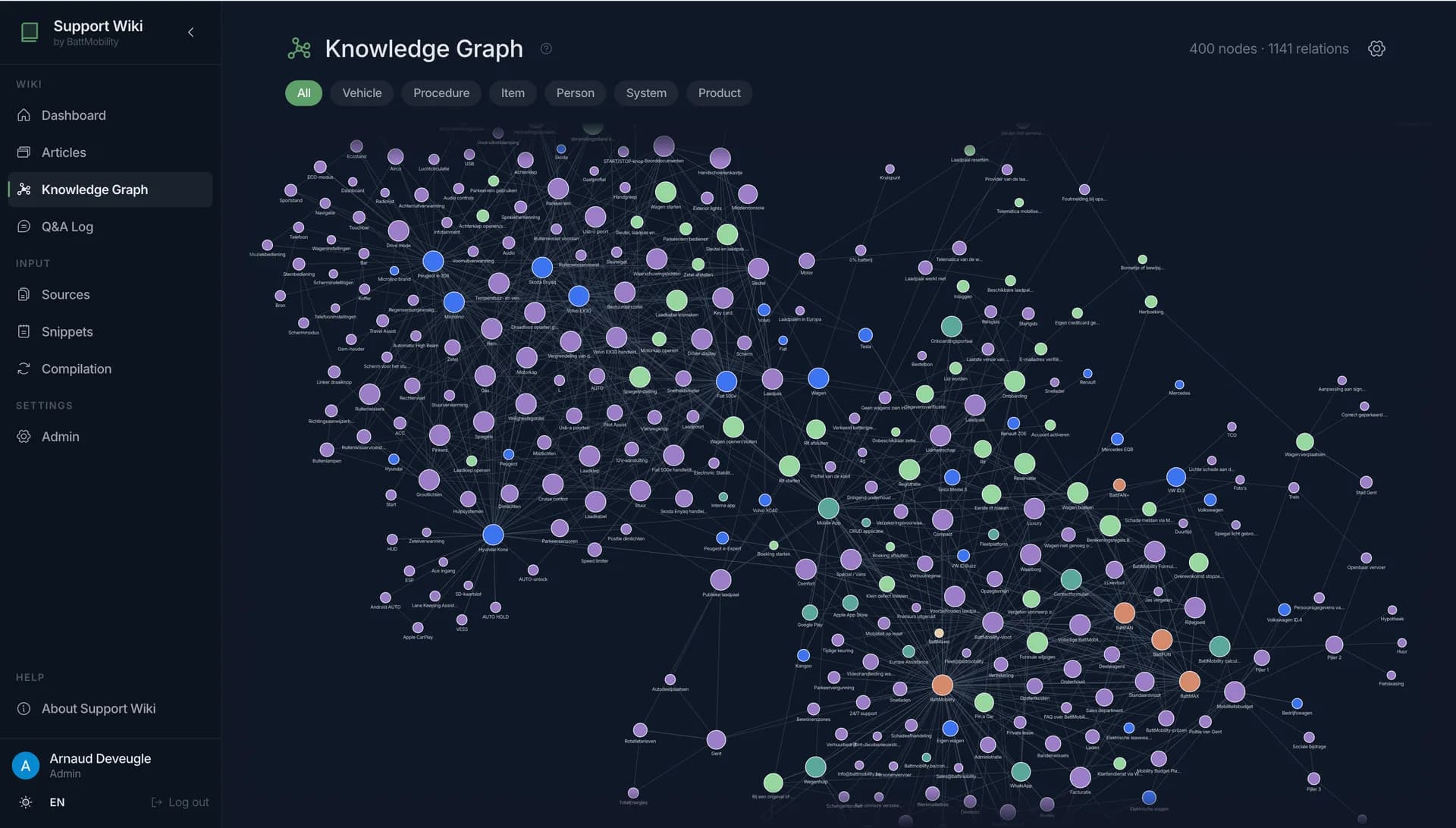 Self-Compiling Company Wiki interface screenshot