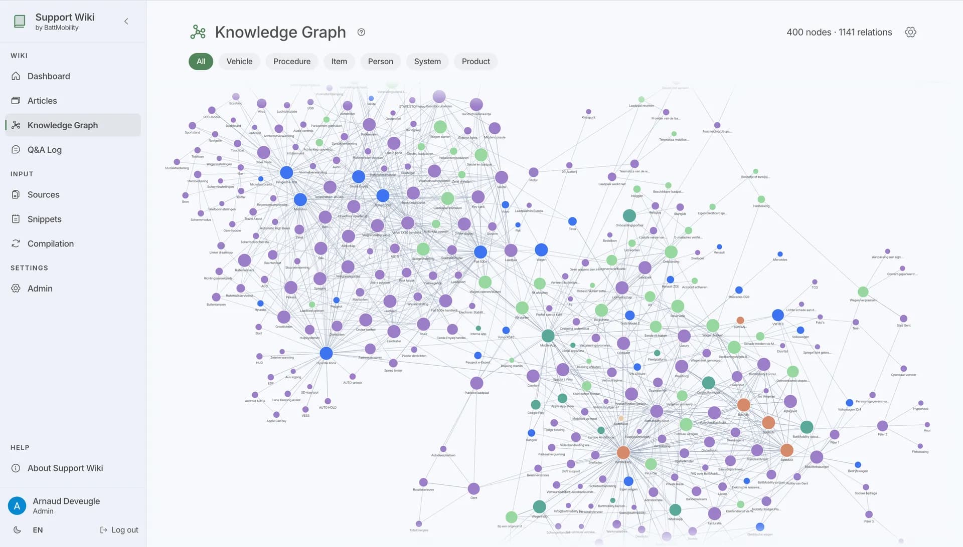 Self-Compiling Company Wiki interface screenshot
